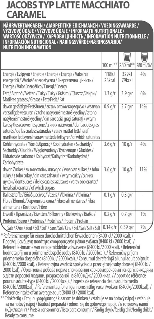 TASSIMO Kapseln 2x Milk Range Vielfaltspakete 5 Sorten + Vivy 2 Schwarz Gratis 8 TASSIMO Kapseln 2x Milk Range Vielfaltspakete 5 Sorten + Vivy 2 Schwarz Gratis – Bild 8