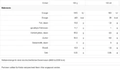 Nescafé® Nescafé Dolce Gusto Starbucks Vanilla Latte Macchiato, Milchkaffee, Kaffeekapsel, Röstkaffee, 6 Portionen 5 Nescafé® Nescafé Dolce Gusto Starbucks Vanilla Latte Macchiato, Milchkaffee, Kaffeekapsel, Röstkaffee, 6 Portionen -Kaffeegetränkeladen 1052639f1ffa1297e1f27bbfa0ce825a