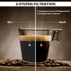Haysen & Clarvis 8er Pack AquaClear Wasserfilter Für Saeco Und Philips Kaffeevollautomat AquaClean CA6903/10 CA6903/22 CA6903 Kalkfilter, WES040 -Kaffeegetränkeladen 2ebd1f898f1faca4b6ca4e34166a23d5