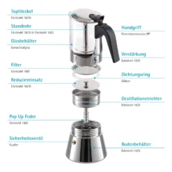 GRÄWE Espressokocher Mit Glaskanne, 6 Tassen -Kaffeegetränkeladen 43ec1a5d5af17964588b147d2d5fe6c9
