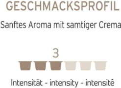 Tchibo Cafissimo Caffè Crema Mild Kapseln, 30 Stück -Kaffeegetränkeladen 46f504567d98b03a75d0fe0e8bc3162c