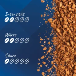 MAXWELL HOUSE Löskaffee Mild Blend Löslicher Kaffee Instantkaffee 2 X 500 G Beutel 10 MAXWELL HOUSE Löskaffee Mild Blend Löslicher Kaffee Instantkaffee 2 X 500 G Beutel -Kaffeegetränkeladen 47e28734a51eacaf1084b8a85a791201