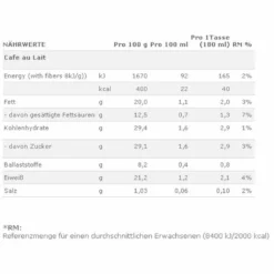 Nescafé® Nescafé Dolce Gusto Café Au Lait | 16 Kaffeekapseln -Kaffeegetränkeladen 6d437d3e49c6077a8745124a1cc88307