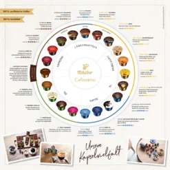 Tchibo Cafissimo Caffè Crema Vollmundig Kapseln, 96 Stück -Kaffeegetränkeladen 7c540c47c754d2b0a1519bfee22c7126