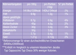 Jacobs Choco Cappuccino Kaffee So Leicht Nachfüllbeutel 400g -Kaffeegetränkeladen 82f2d65041c217c7bf9bc4f64193b81c