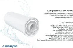 Wessper 6 Stück Wasserfilter Für Sage Kaffeemaschinen | Barista Zubehör Ersatz Für Sage Claro Swiss, Sage Barista Express Pro SES008, SES875,BES920, SES980, SES990, BES811, SES878, SES880, SES812 -Kaffeegetränkeladen 9275a939f99b9d87e74177b02c374489