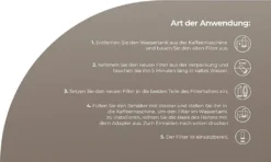 Wessper 6 Stück Wasserfilter Für Sage Kaffeemaschinen | Barista Zubehör Ersatz Für Sage Claro Swiss, Sage Barista Express Pro SES008, SES875,BES920, SES980, SES990, BES811, SES878, SES880, SES812 -Kaffeegetränkeladen 933770641adc14af01268fa484d508bd
