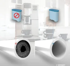 3x Wasserfilter Für Saeco, Philips Wie AquaClean CA6903 + Entkalker 500ml -Kaffeegetränkeladen 97a1de5b00451ff01eaf139c230cf895