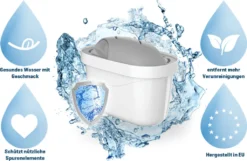 Wessper Wasserfilter Kartuschen Für Hartes Wasser Kompatibel Mit BRITA Maxtra+ Filter, Maxtra Plus, 8er Pack -Kaffeegetränkeladen b14e0486874474198dc9c2f8adc1e6f3