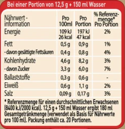 Nescafé® Nescafé Gold Typ Cappuccino Entkoffeiniert | 250g Dose -Kaffeegetränkeladen bd5eea9cbdc6e1085cf18463d459be10