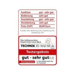 Russell Hobbs 24391-56 Inspire Black Digitale Kaffeemaschine Mit Timer, WhirlTech-Brühtechnologie, 1,25 L Glaskanne, 1100 Watt -Kaffeegetränkeladen cbbb9eb547f766663881d1b8d6866890