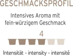 Tchibo Cafissimo Caffè Crema Vollmundig Kapseln, 96 Stück -Kaffeegetränkeladen d1403dbcdb54b54344347b9a5744ea21