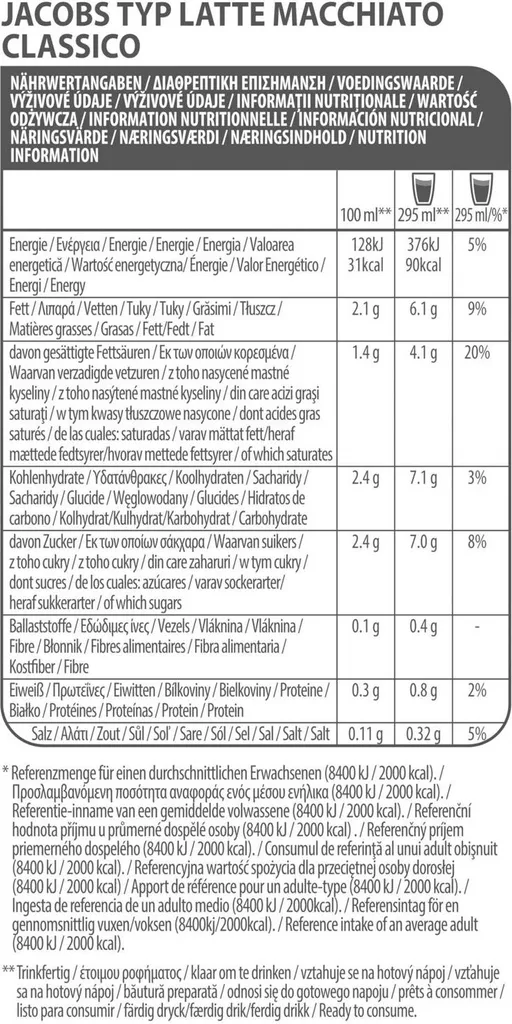 TASSIMO Kapseln 2 X Latte Macchiato Vielfaltspakete + Vivy 2 Schwarz Gratis 6 TASSIMO Kapseln 2 X Latte Macchiato Vielfaltspakete + Vivy 2 Schwarz Gratis – Bild 6