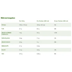 TASSIMO Jacobs Typ Latte Macchiato Classico T Discs Kapsel 5 X 8 Getränke) -Kaffeegetränkeladen ea6c845ccb14f9c45603b3fe5e909bcc