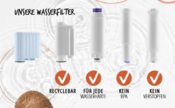 3x Wasserfilter Passend Für Jura Claris White Filter 68739 Für Jura Impressa 11 3x Wasserfilter Passend Für Jura Claris White Filter 68739 Für Jura Impressa -Kaffeegetränkeladen f8731d393da2ad53b791c56835384693