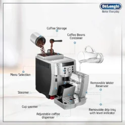 De'Longhi Delonghi Vollautomat ECAM 22.100 32 De'Longhi Delonghi Vollautomat ECAM 22.100 -Kaffeegetränkeladen f9f19c6d05a91f9bba23eab2bbcfca51
